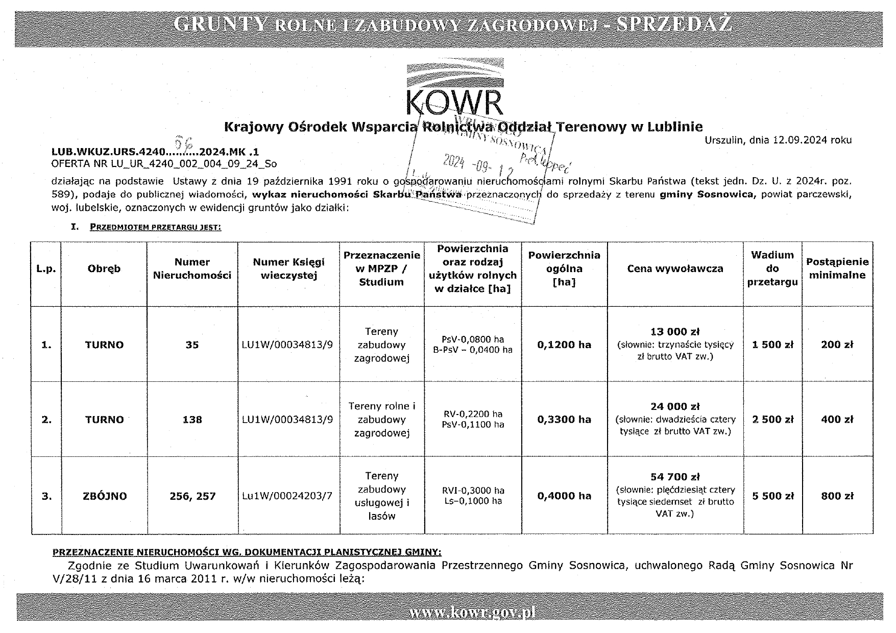 Wykaz nieruchomości z terenu Gminy Sosnowica należących do Skarbu Państwa przeznaczonych na sprzedaż